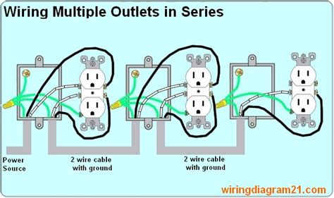 how to wire electrical box input|residential electrical outlet wiring diagram.